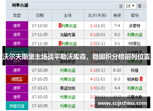 沃尔夫斯堡主场战平勒沃库森，稳固积分榜前列位置